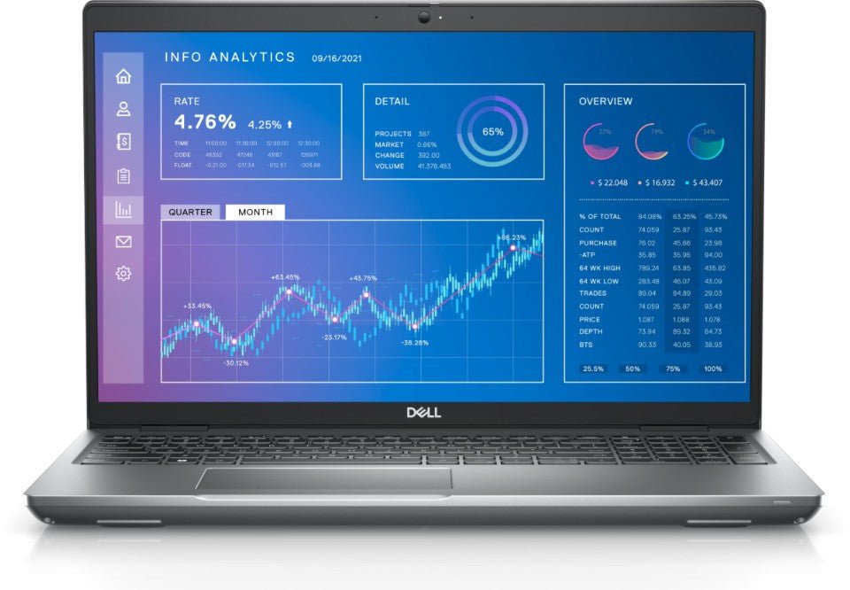 Dell Precision 3580 I7 32GB 1TB SSD 15" Refurbished 4*