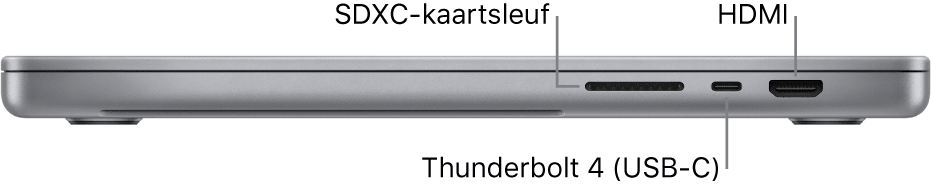 MacBook Pro 16" E23 M2 - Max 64GB 1TB SSD SG Refurbished 4* - Simple kopen bij Microforce | Apple - specialist & refurbished expert | Gratis afhalen in Gentbrugge, Antwerpen & Oudenaarde of snelle levering in België!