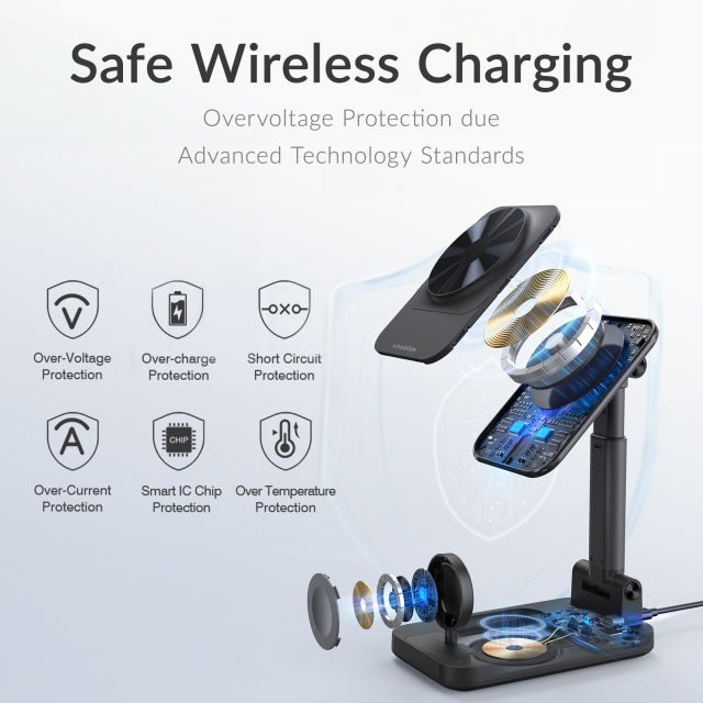 Mobilize 3in1 Charger Station MagSafe Compatible 15W Black - Simple kopen bij Microforce | Apple - specialist & refurbished expert | Gratis afhalen in Gentbrugge, Antwerpen & Oudenaarde of snelle levering in België!